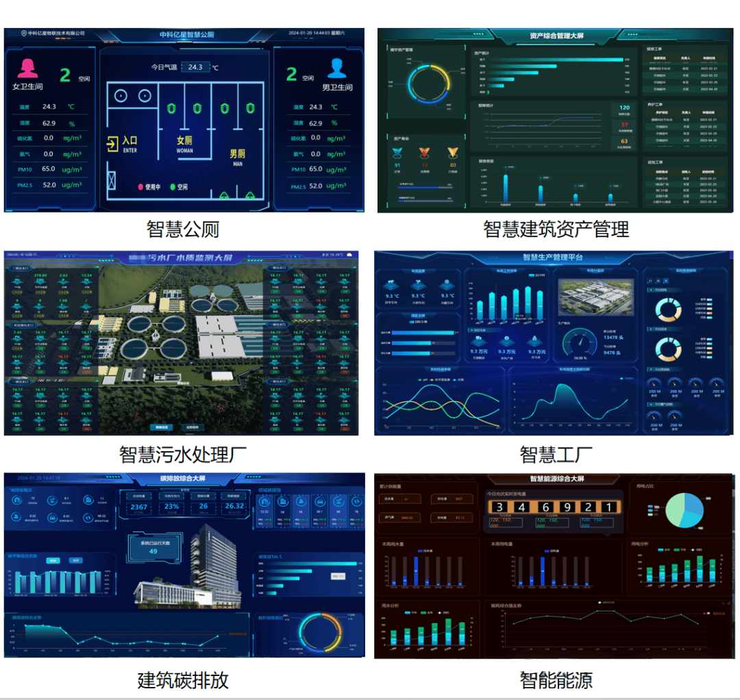 智能青训“全链条”管理平台在行业中逐步普及,行业数字化持续深入的简单介绍 智能青训“全链条”管理平台在行业中逐步普及,行业数字化持续深入的简单介绍